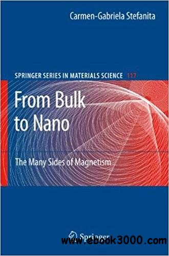 From Bulk to Nano: The Many Sides of Magnetism